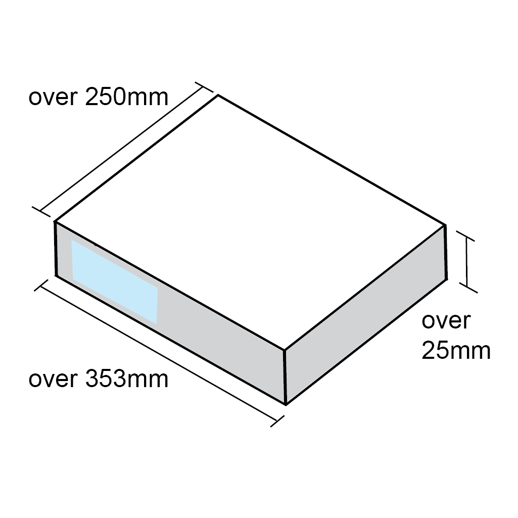 Content_Envelopes_packet_246x246